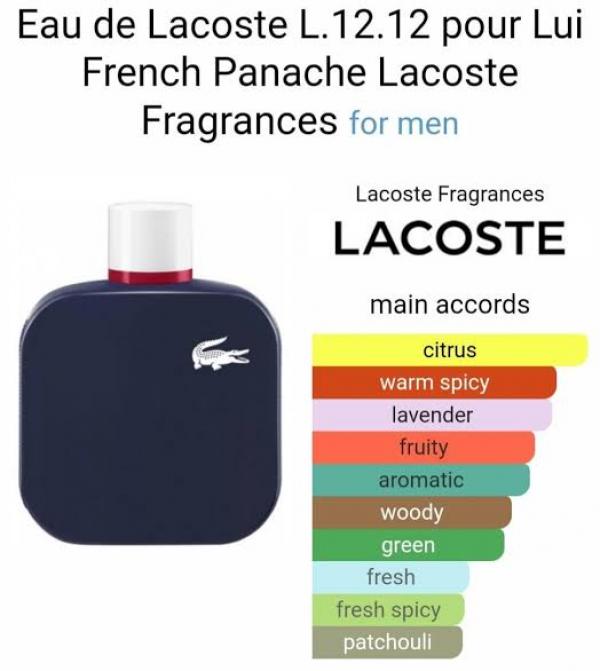 LACOSTE FRENCH PANACHE PREMIUM FOR MEN 100ml